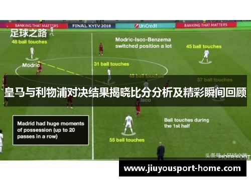 皇马与利物浦对决结果揭晓比分分析及精彩瞬间回顾